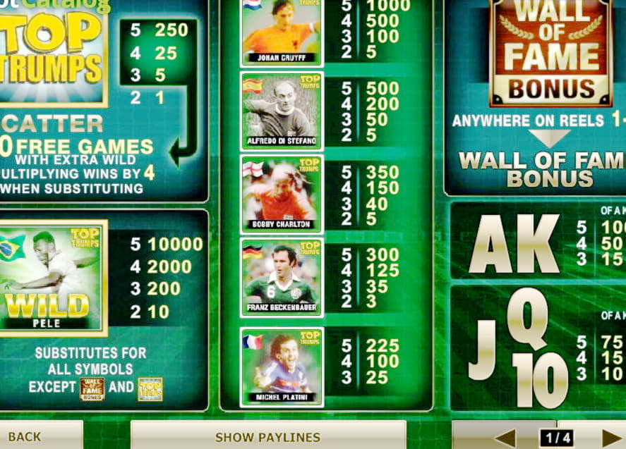 €1130 No Deposit Casino Bonus at Get Lucky Casino