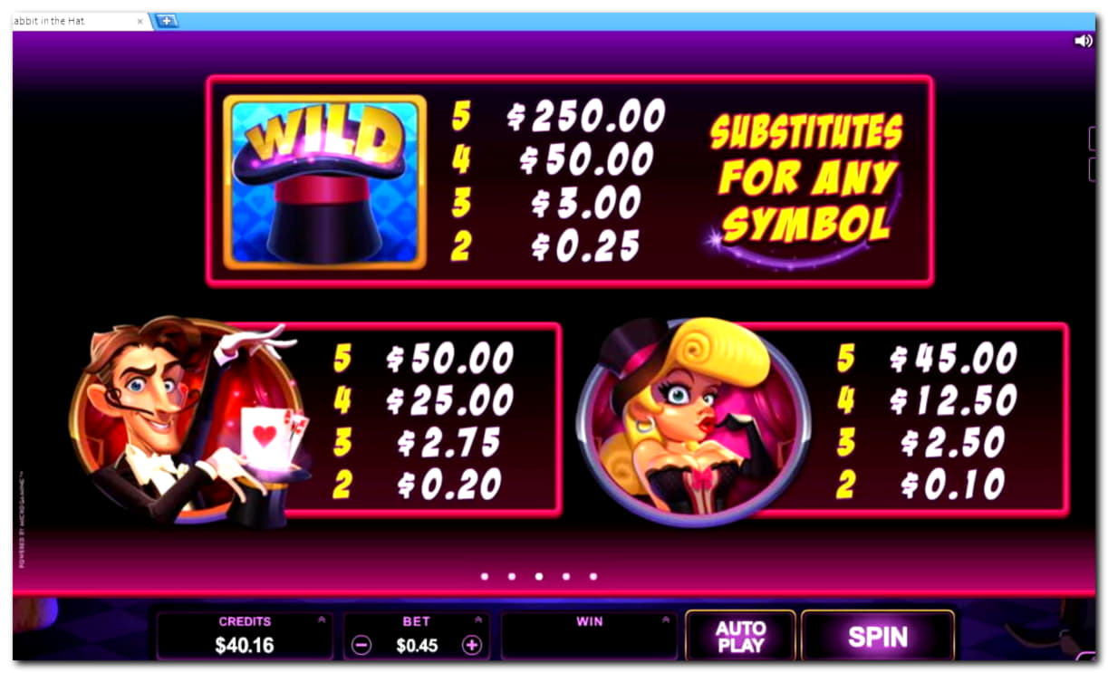 €235 Free Cash at Treasure Island Jackpots Casino (Sloto Cash Mirror)