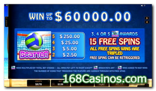 EURO 310 free casino chip at William Hill Casino