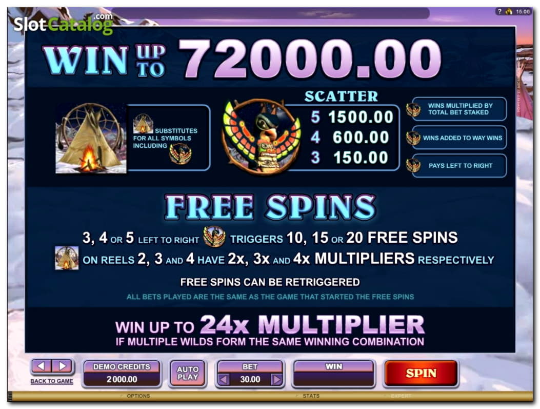 EURO 2005 No deposit bonus at bWin Casino