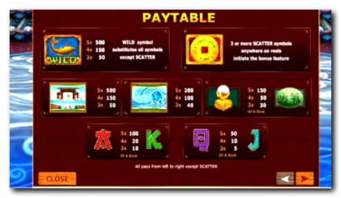 100 Free spins at Cashmio Casino