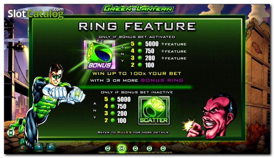 $735 NO DEPOSIT BONUS CODE at Casino-X