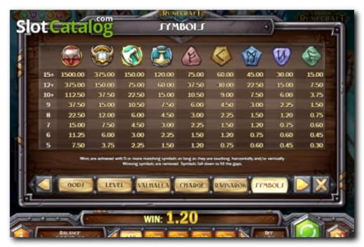 €60 Daily freeroll slot tournament at Malina Casino