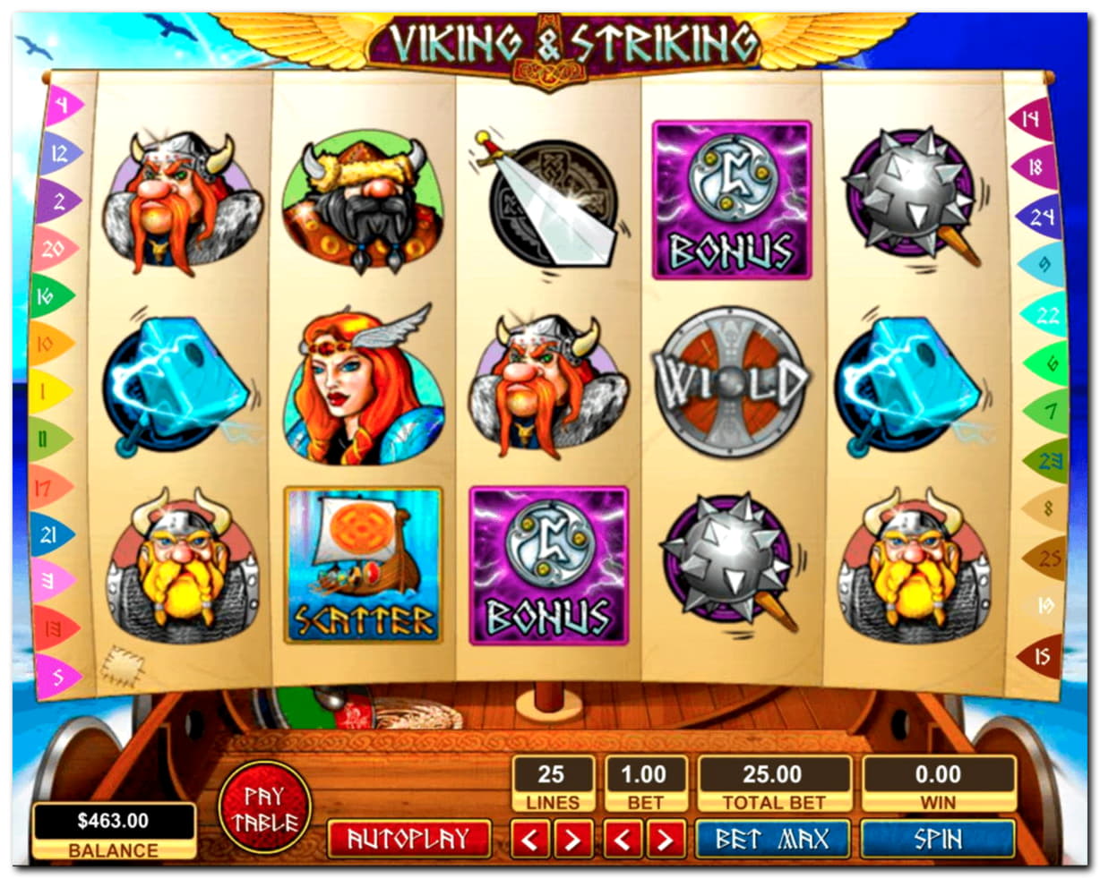 €3070 no deposit at Unique Casino