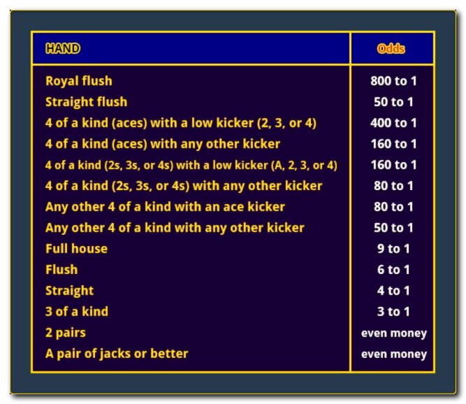 111 Free Spins no deposit casino at Platinum Play Casino