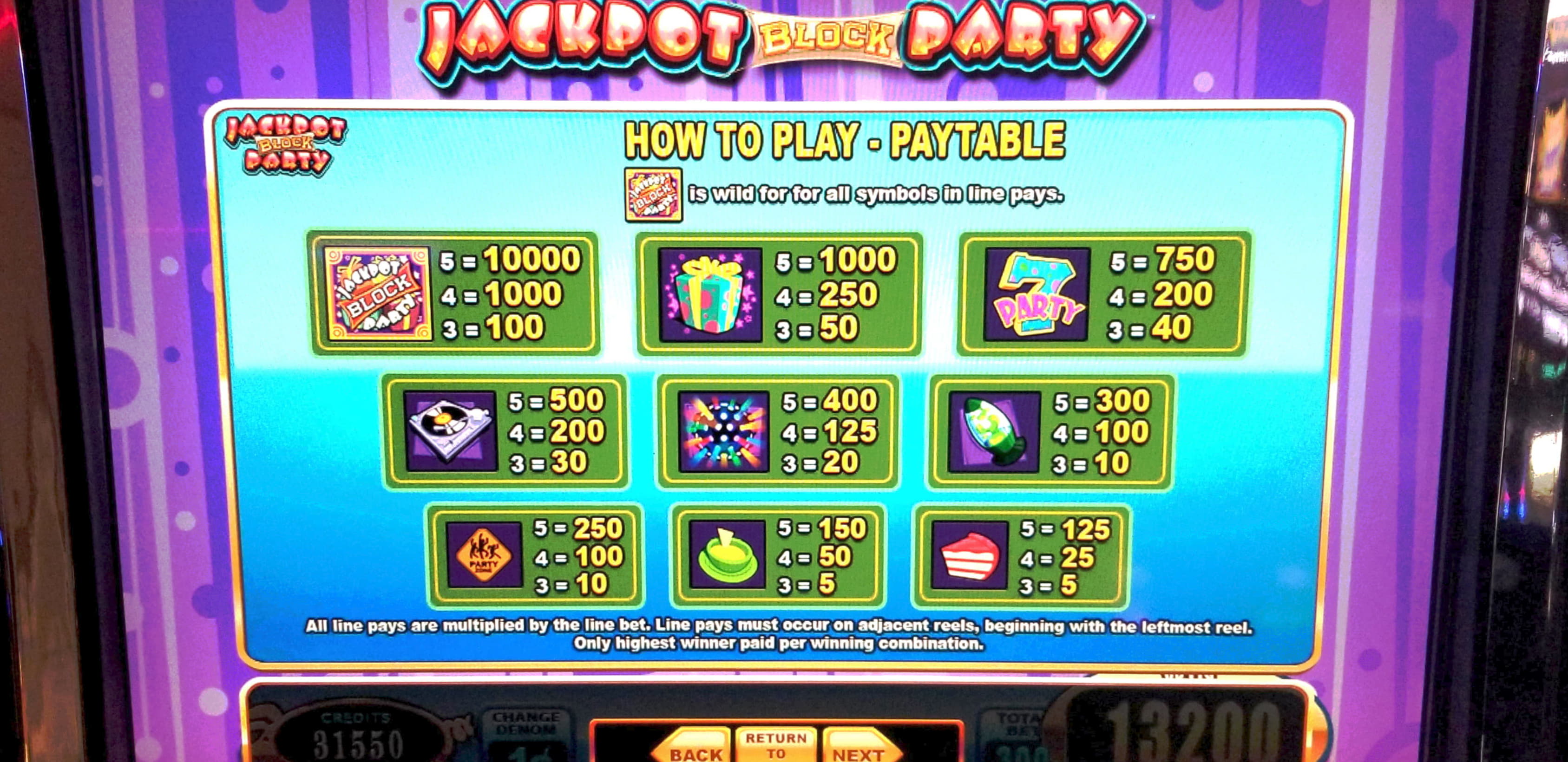 ﻿$4100 NO DEPOSIT at Royal Vegas Casino