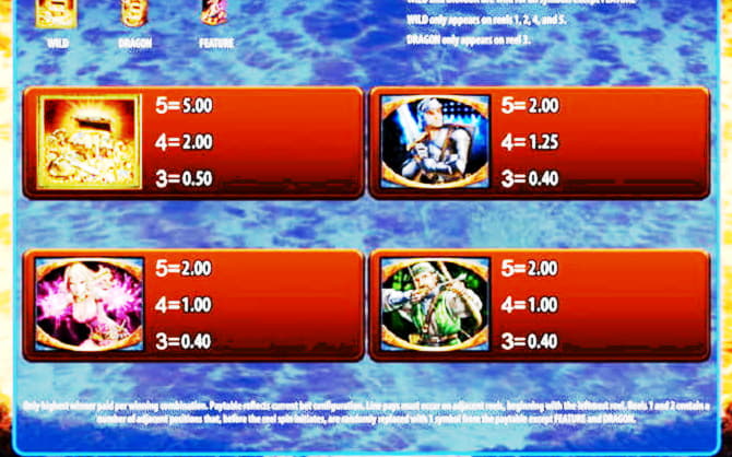 Eur 560 Casino Tournament at Inter Casino