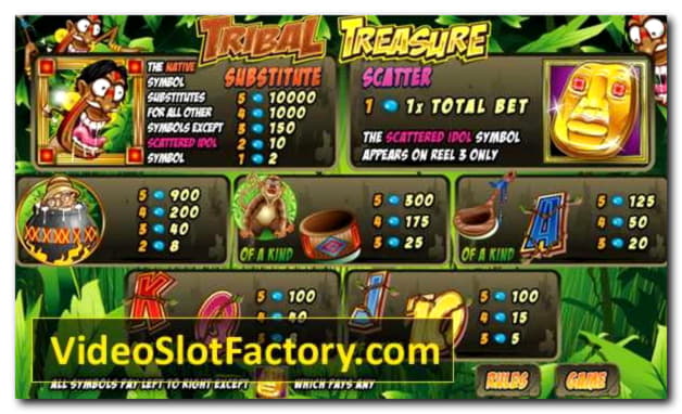250 free spins no deposit at YoYo Casino