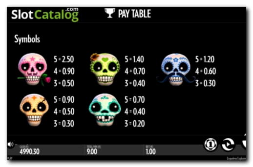 €230 Tournament at River Belle Casino