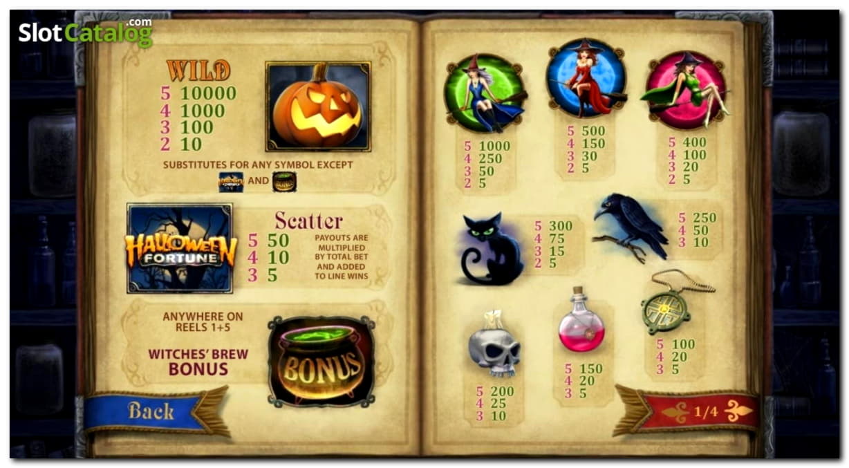 £465 Free Casino Chip at YoYo Casino