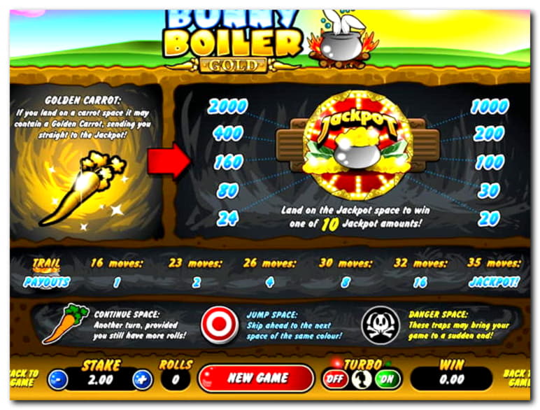 €340 Casino tournaments freeroll at Reload Bet Casino
