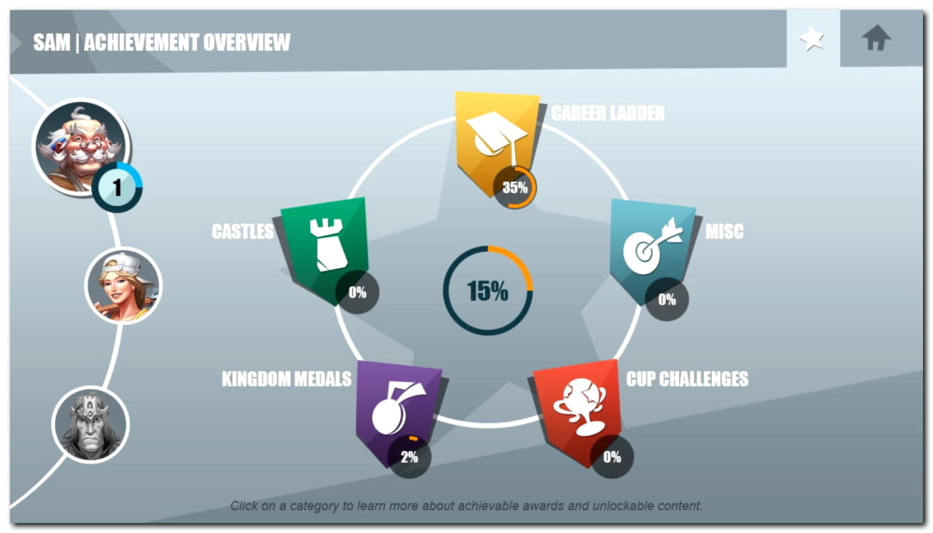470% Signup casino bonus at Casino com