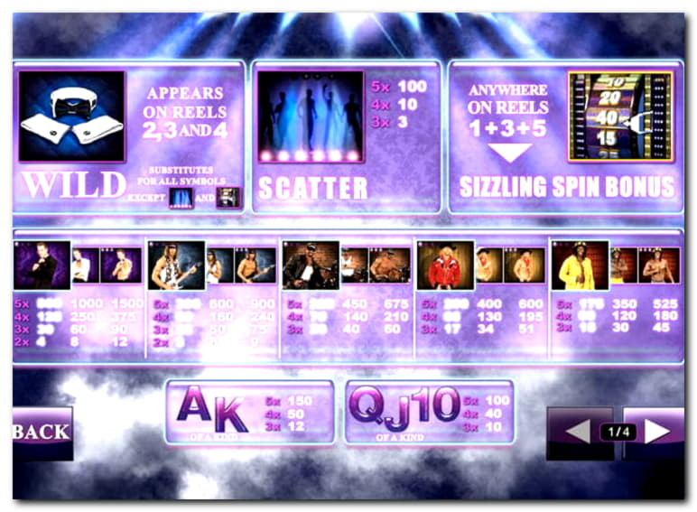EURO 555 Online Casino Tournament at Unique Casino