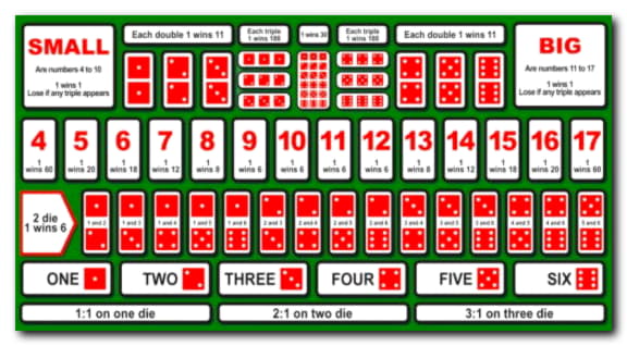 ﻿$590 casino chip at Reload Bet Casino