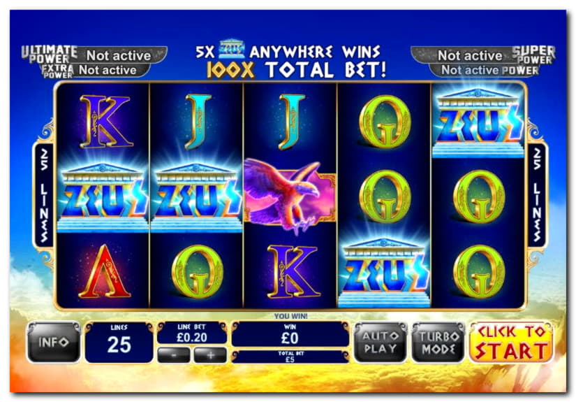 475% Deposit Match Bonus at bWin Casino