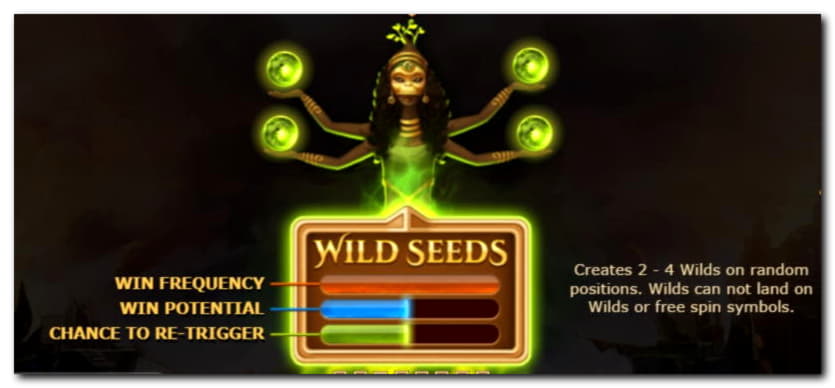 €2740 No deposit bonus casino at Inter Casino