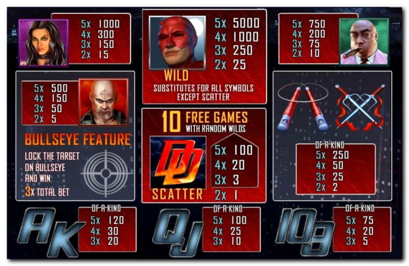$690 FREE Chip at Casino com