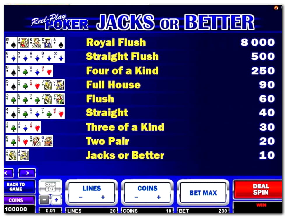 715% Match Bonus at Royal Dubai Casino