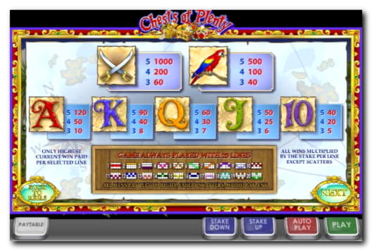 £4560 No deposit casino bonus at Cashmio Casino