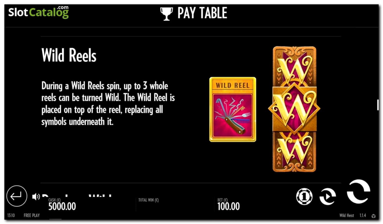 45 free spins no deposit at Treasure Island Jackpots Casino (Sloto Cash Mirror)