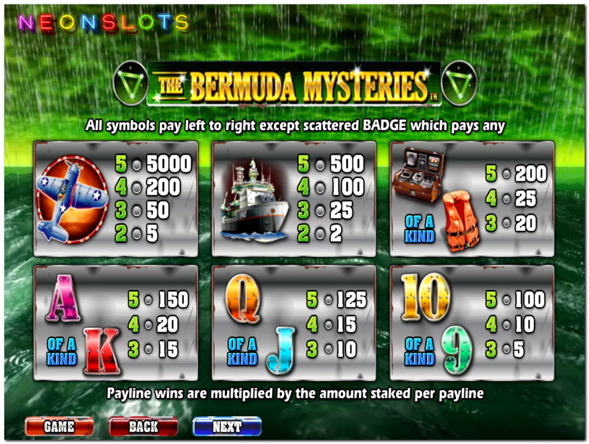 £2200 No Deposit Casino Bonus at 888 Casino