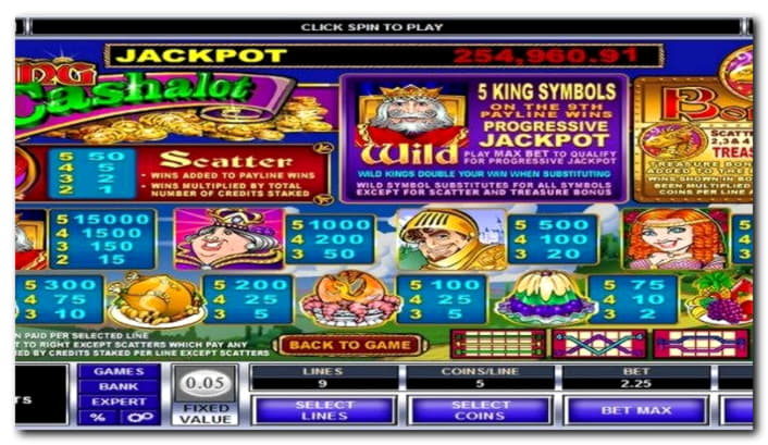 170% Best Signup Bonus Casino at Cadoola Casino