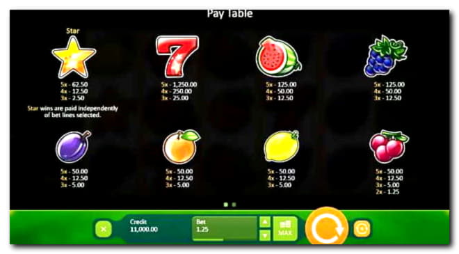 €425 Free Chip at Royal Vegas Casino