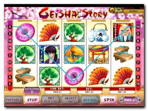 €860 Online Casino Tournament at Cadoola Casino