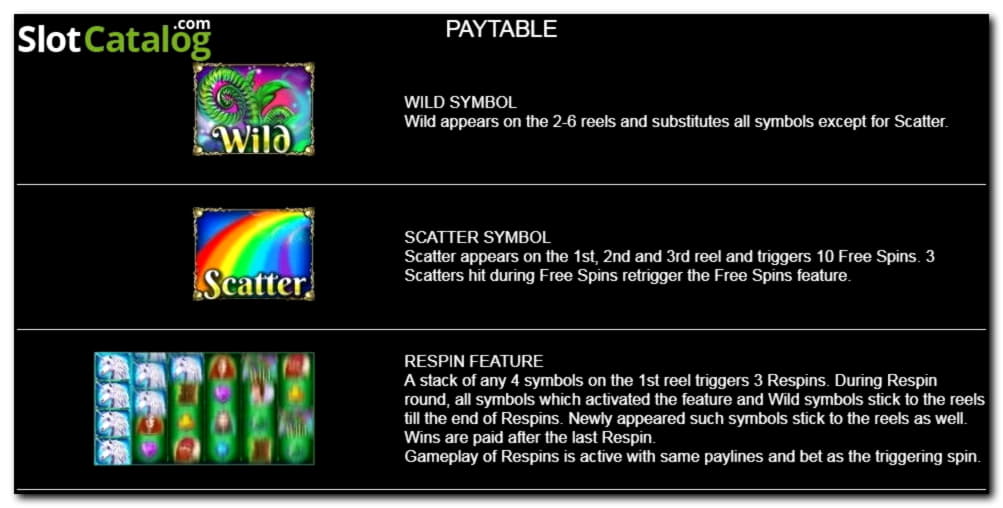 $3220 No Deposit Casino Bonus at Malina Casino