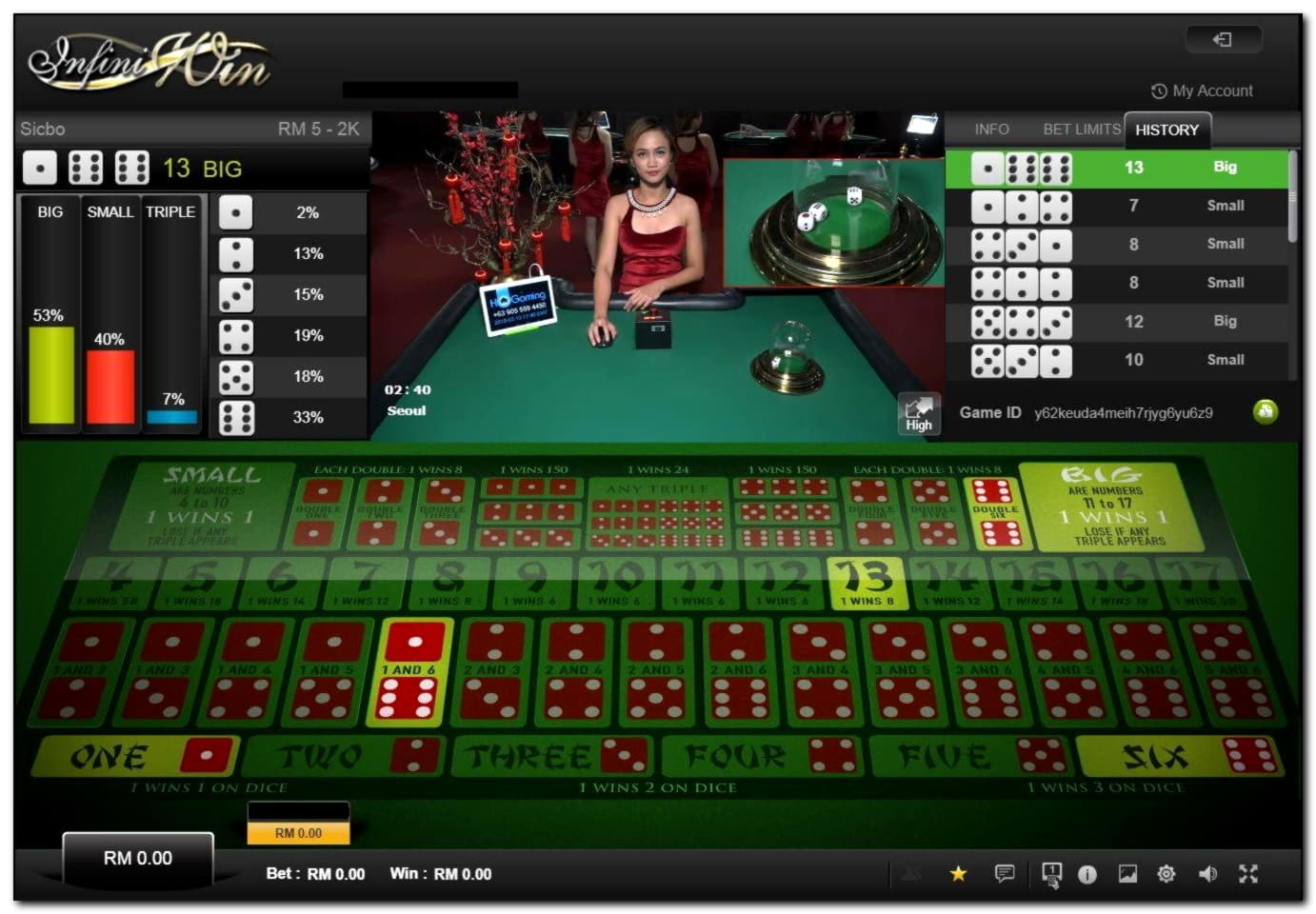 550% Match Bonus at Party Casino