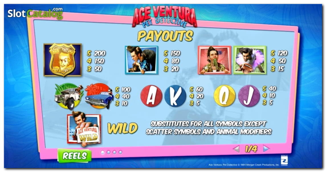125% Match Bonus Casino at 777 Casino