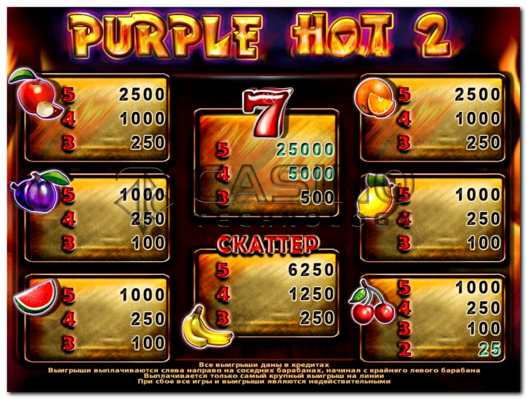 $365 casino chip at Casino-X