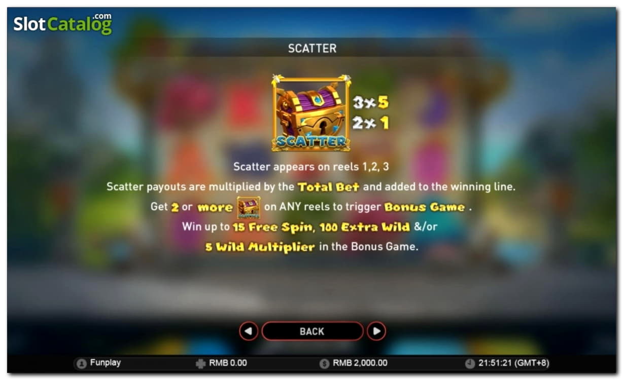 £3005 No deposit bonus code at Inter Casino