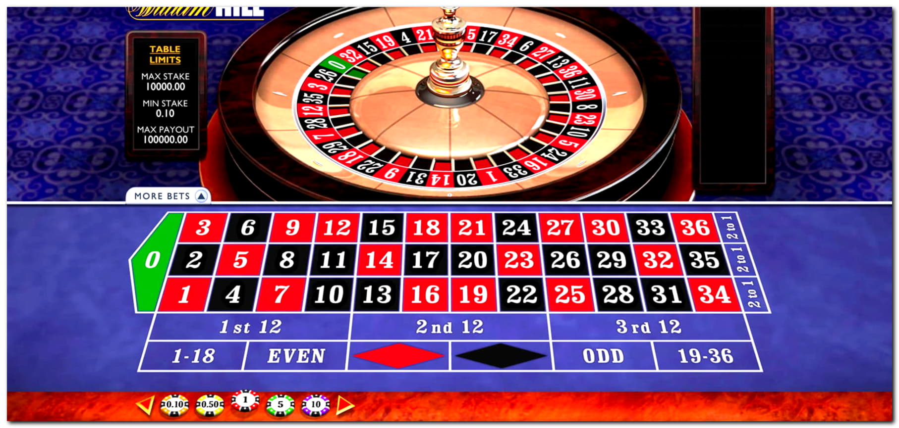 410% Best Signup Bonus Casino at Unique Casino