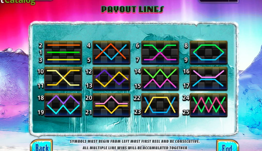 190% Match bonus casino at Platinum Play Casino