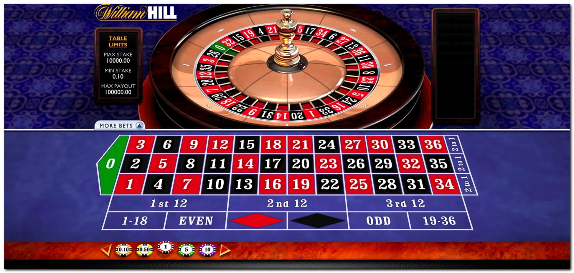 EUR 2390 No Deposit Casino Bonus at Spin Palace Casino