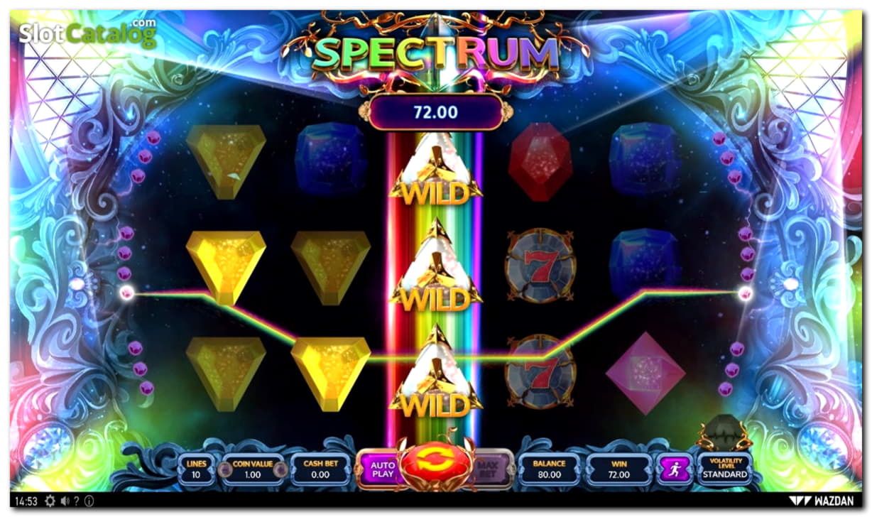 EUR 420 Online Casino Tournament at Spinit Casino