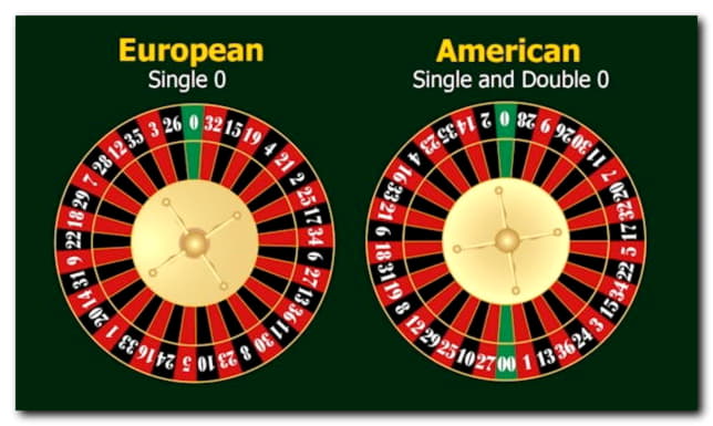 33 free spins no deposit casino at William Hill Casino