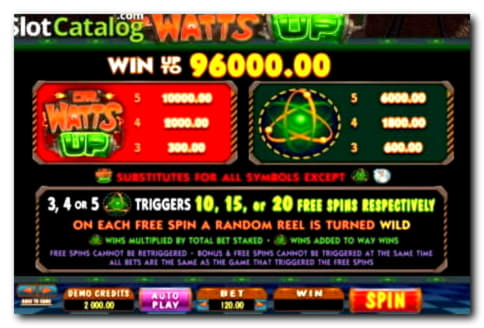 25 free spins casino at CasiPlay Casino