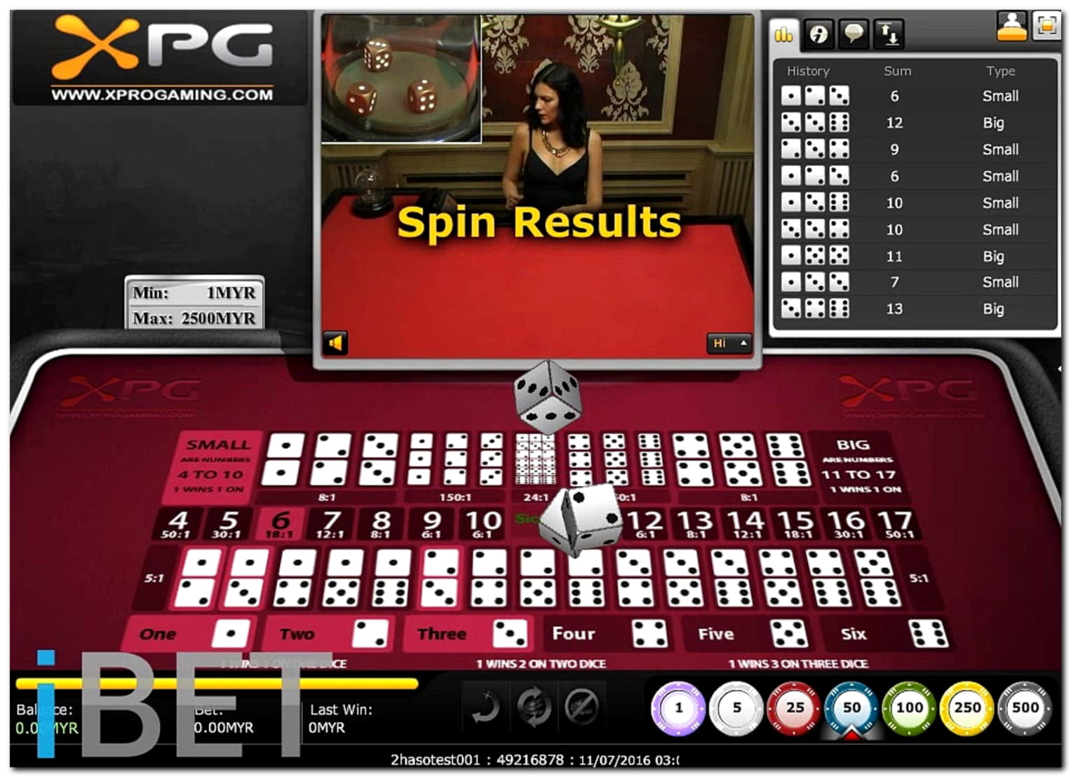 595% Signup casino bonus at Unique Casino
