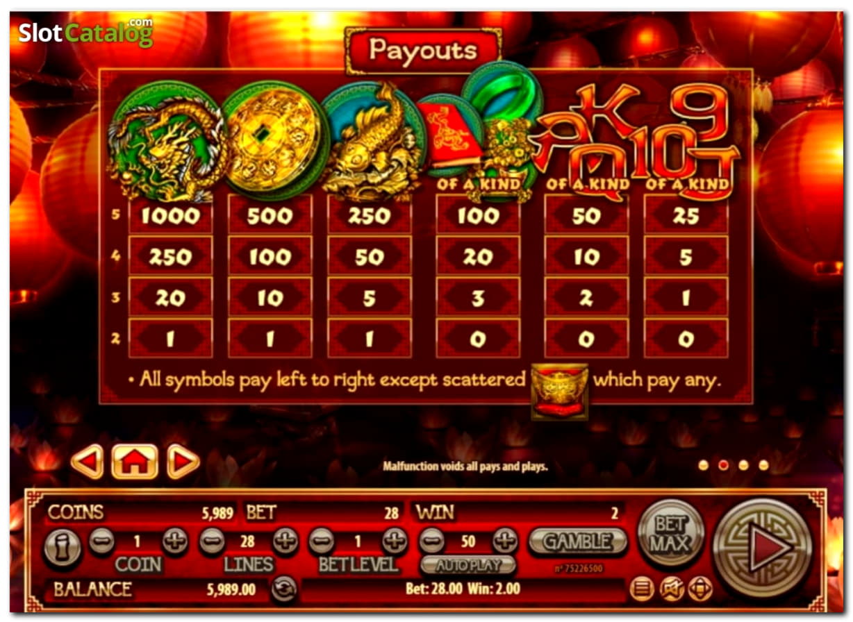 £2330 No Deposit Bonus Code at Spinit Casino