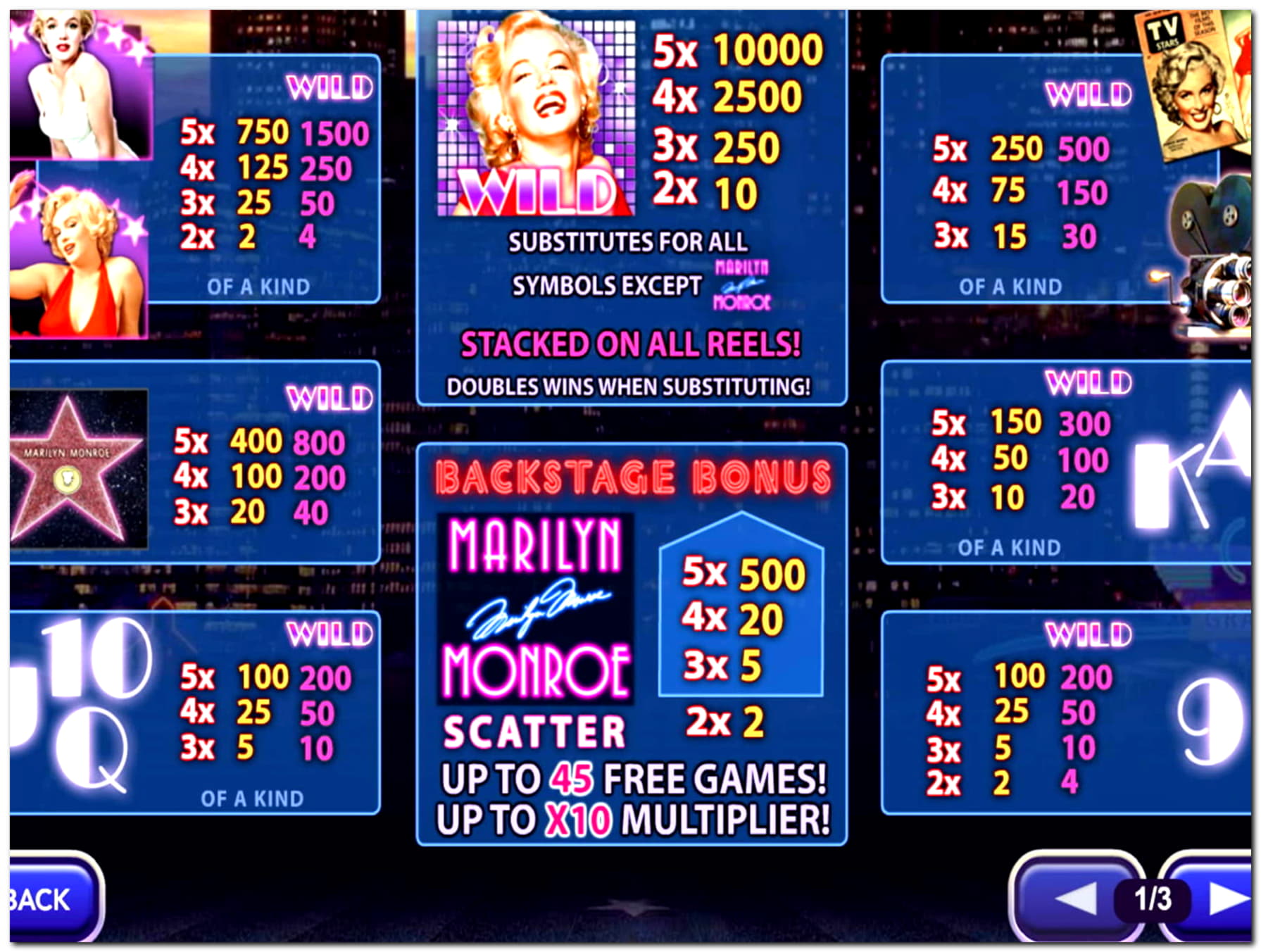 €60 Casino Tournament at Cadoola Casino