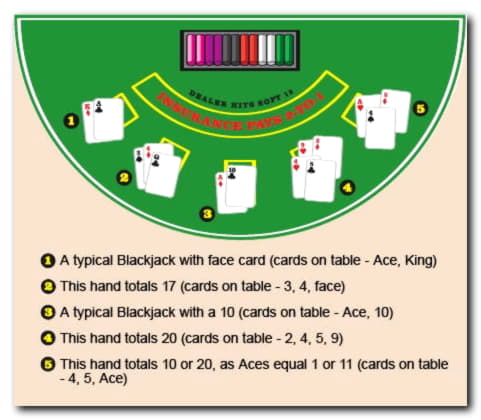 960% Welcome Bonus at Casino-X