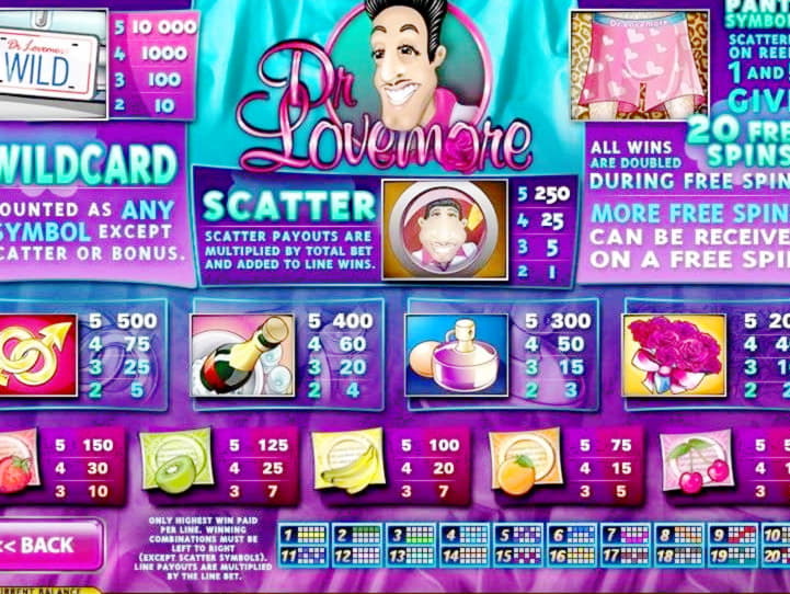 €465 Casino Chip at Cadoola Casino