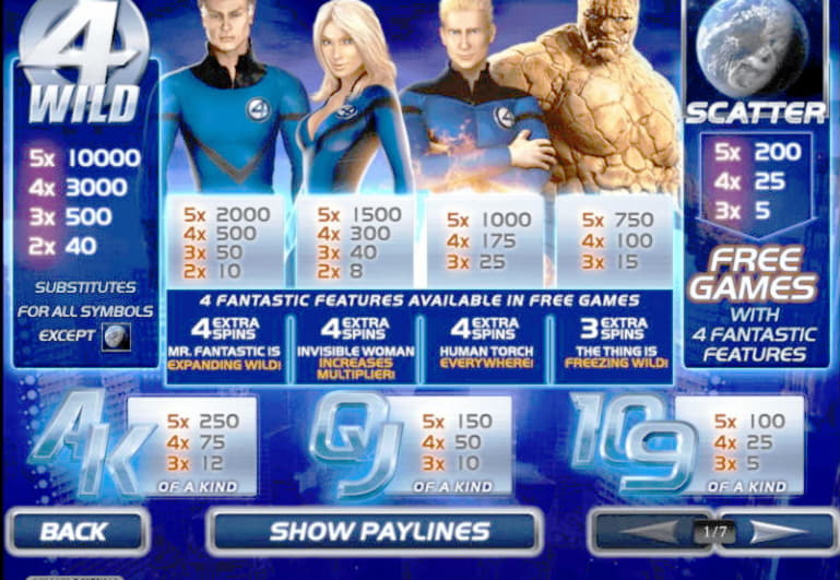 $260 FREE CHIP CASINO at Party Casino
