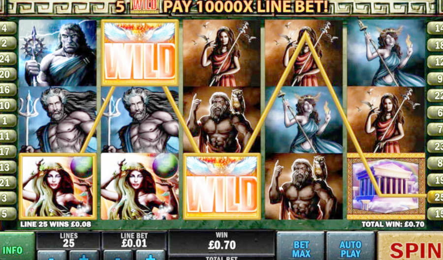 £90 Free Casino Tournament at Unique Casino