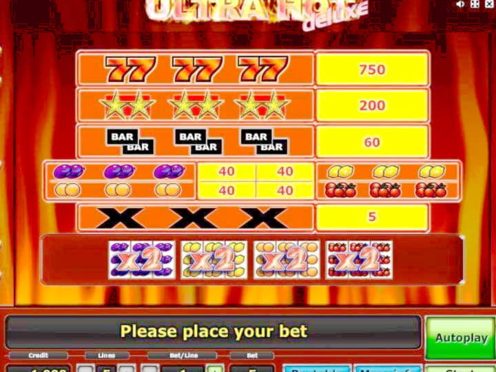 255 Free Spins no deposit casino at CasiPlay Casino
