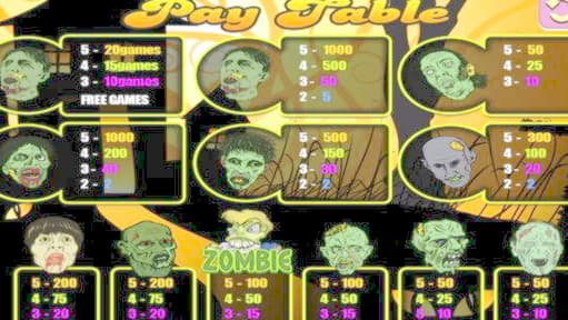 £620 Free Casino Tournament at King Billy Casino