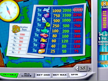 EURO 55 Mobile freeroll slot tournament at Boa Boa Casino