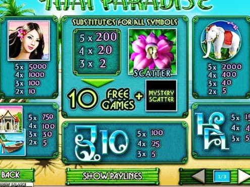 EURO 315 Free casino chip at 777 Casino